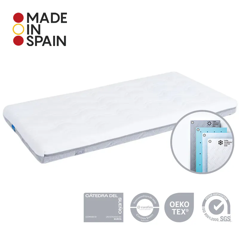 Little Somethings - 舒適雙面迷你嬰兒床褥N系列 (95x52cm)