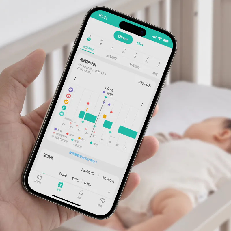 CuboAi Plus *2025 NEW* - Sleep Safety 2pcs Bundle (Gen3)