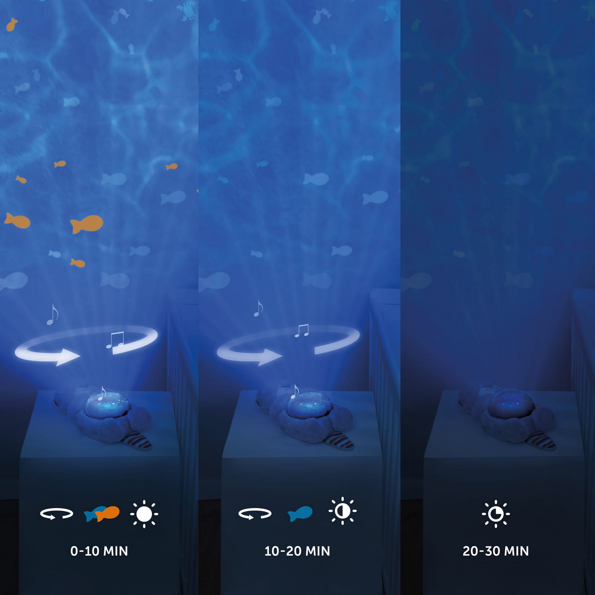 Zazu - Otto the otter ocean projector