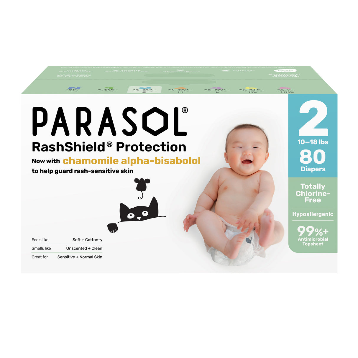 Parasol - 美國 Clear+Dry™ 超透氣水凝尿片 (2號/細碼, 80片)