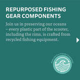 Micro - Sprite LED 環保款 綠色【立即預訂！7個工作天後出貨】